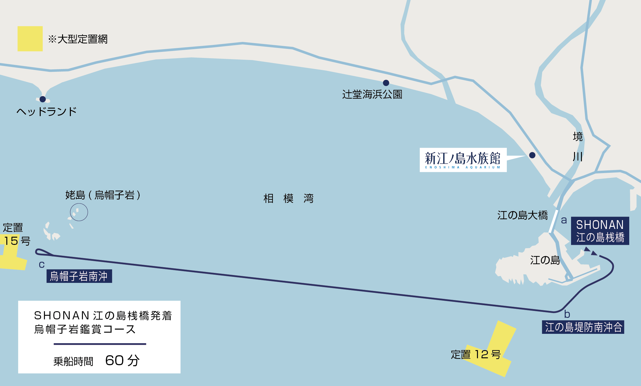 航路