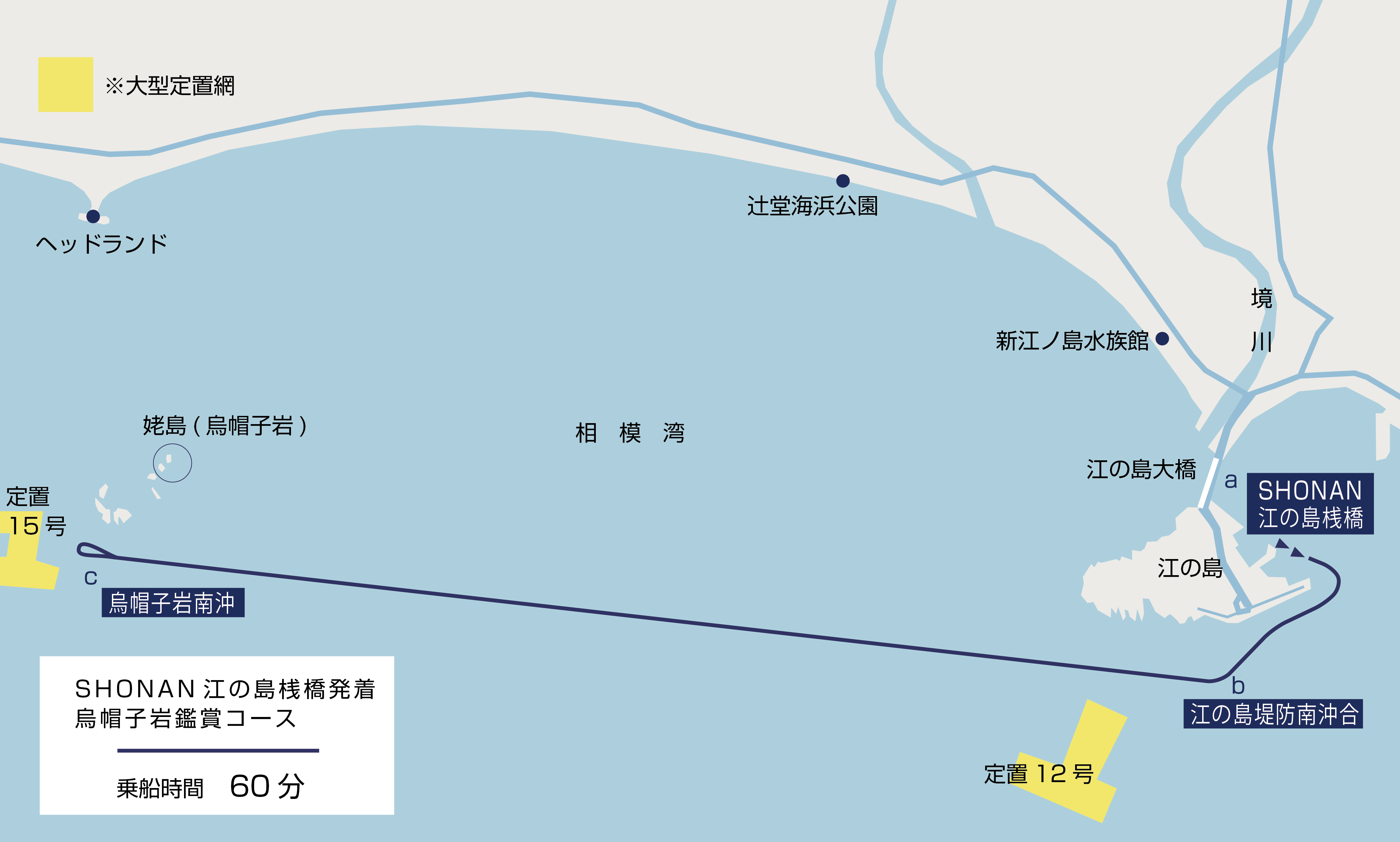 航路