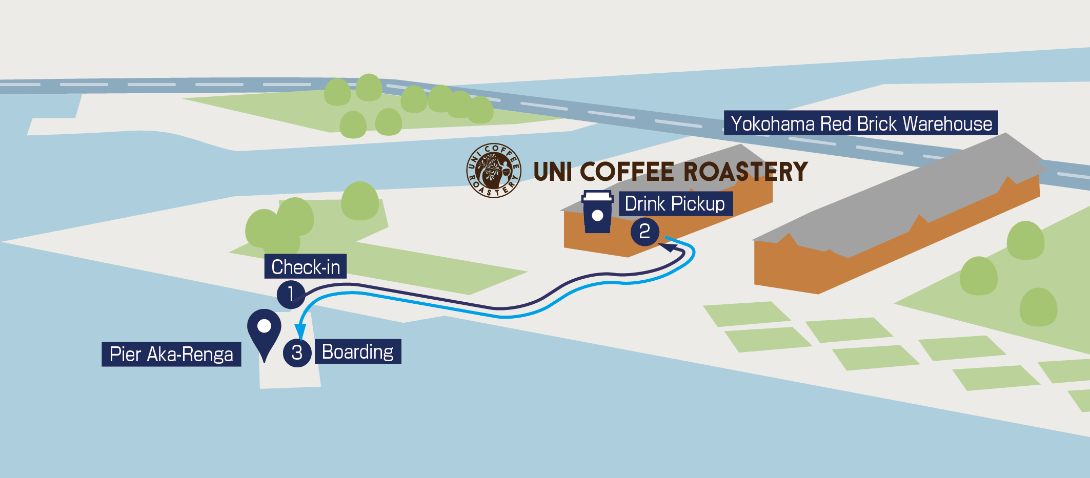 map-unicoffee