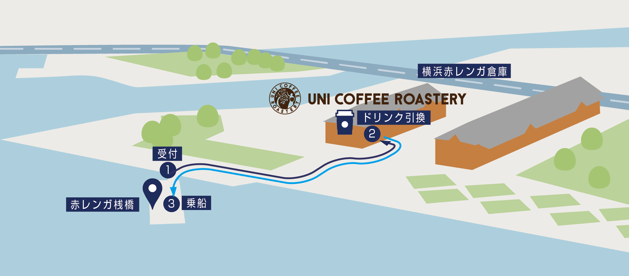 map-unicoffee